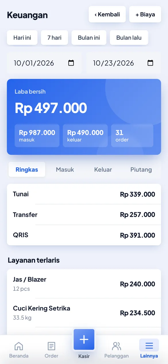 Tampilan Keuangan